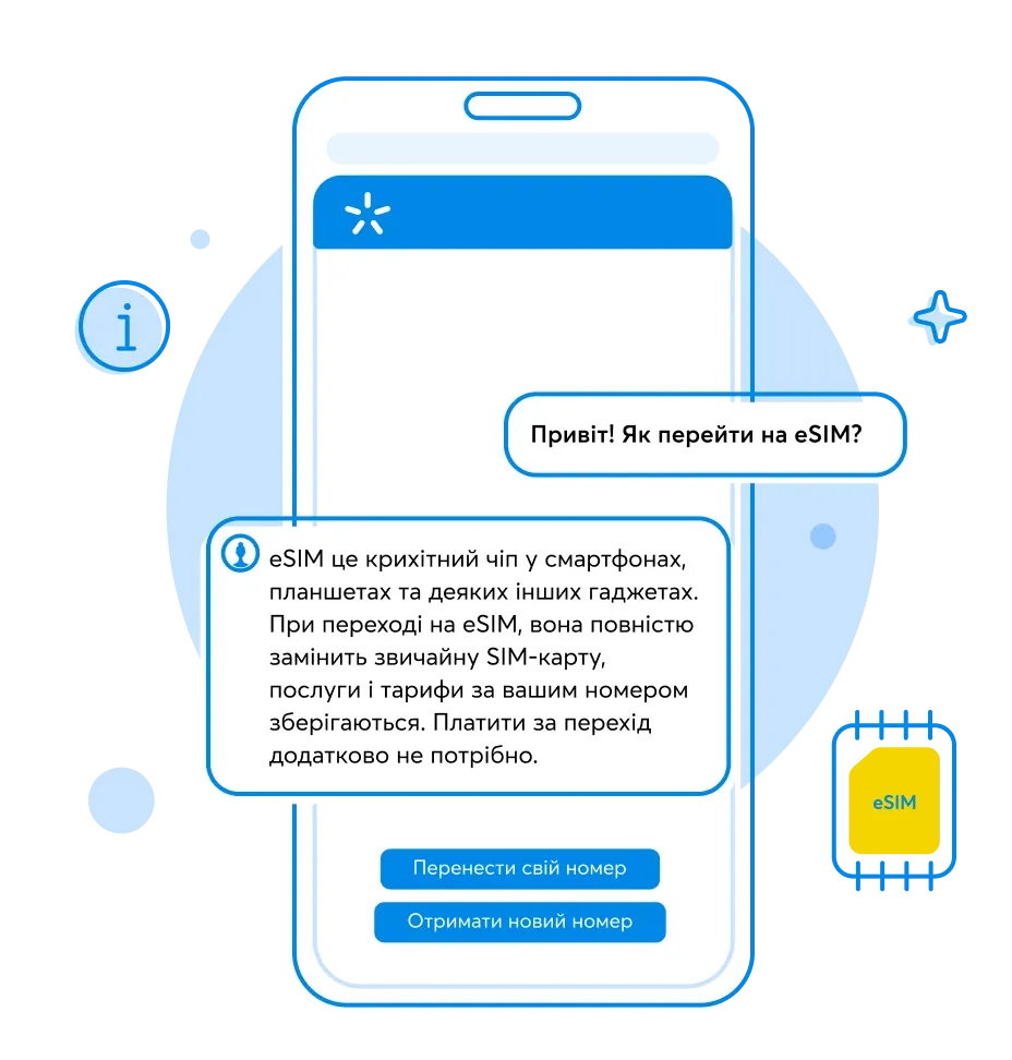 Kyivstar Зоряна допомагає перейти на eSIM