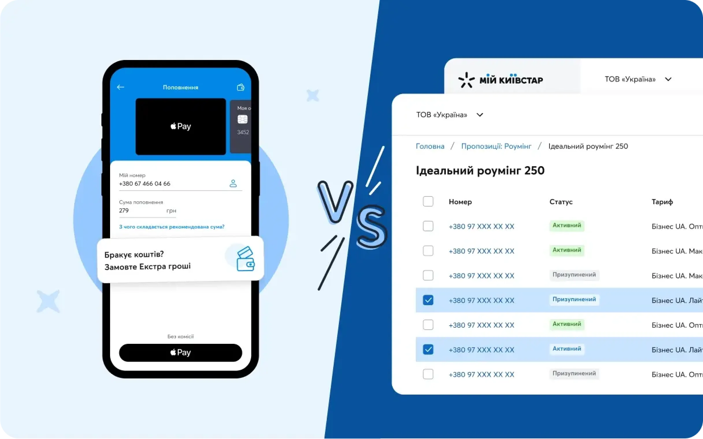My Kyivstar B2B: більше функцій онлайн для компаній